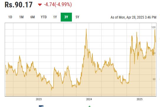 engro