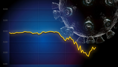 Coronavirus economie herstel